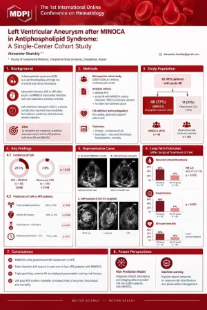 Poster hematology Shatskiy A.pdf